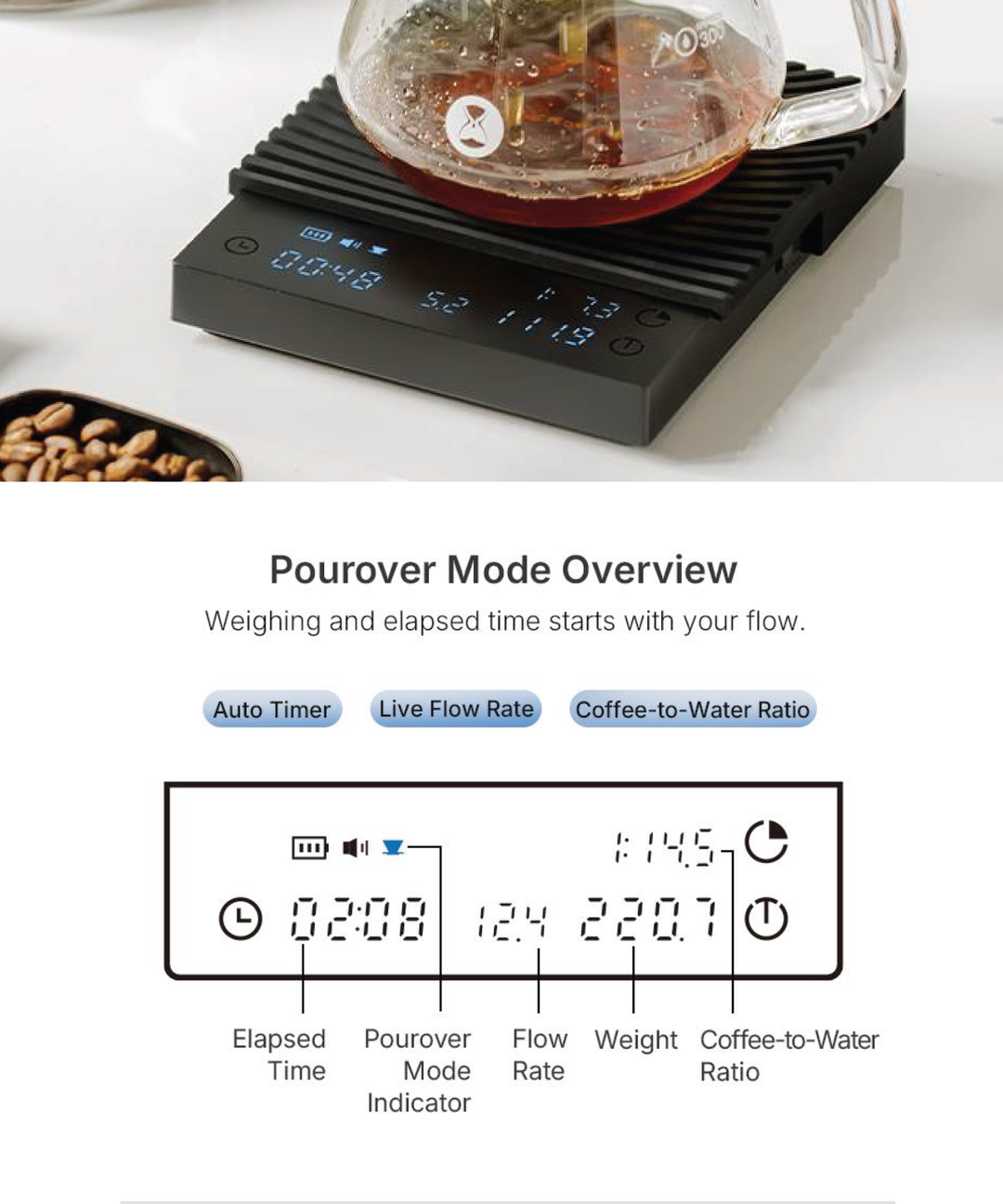 TIMEMORE Black Mirror Basic 3 Weighing Panel with Flow Rate and TIMEMORE Black Mirror Basic 3 Weighing Panel with Flow Rate and