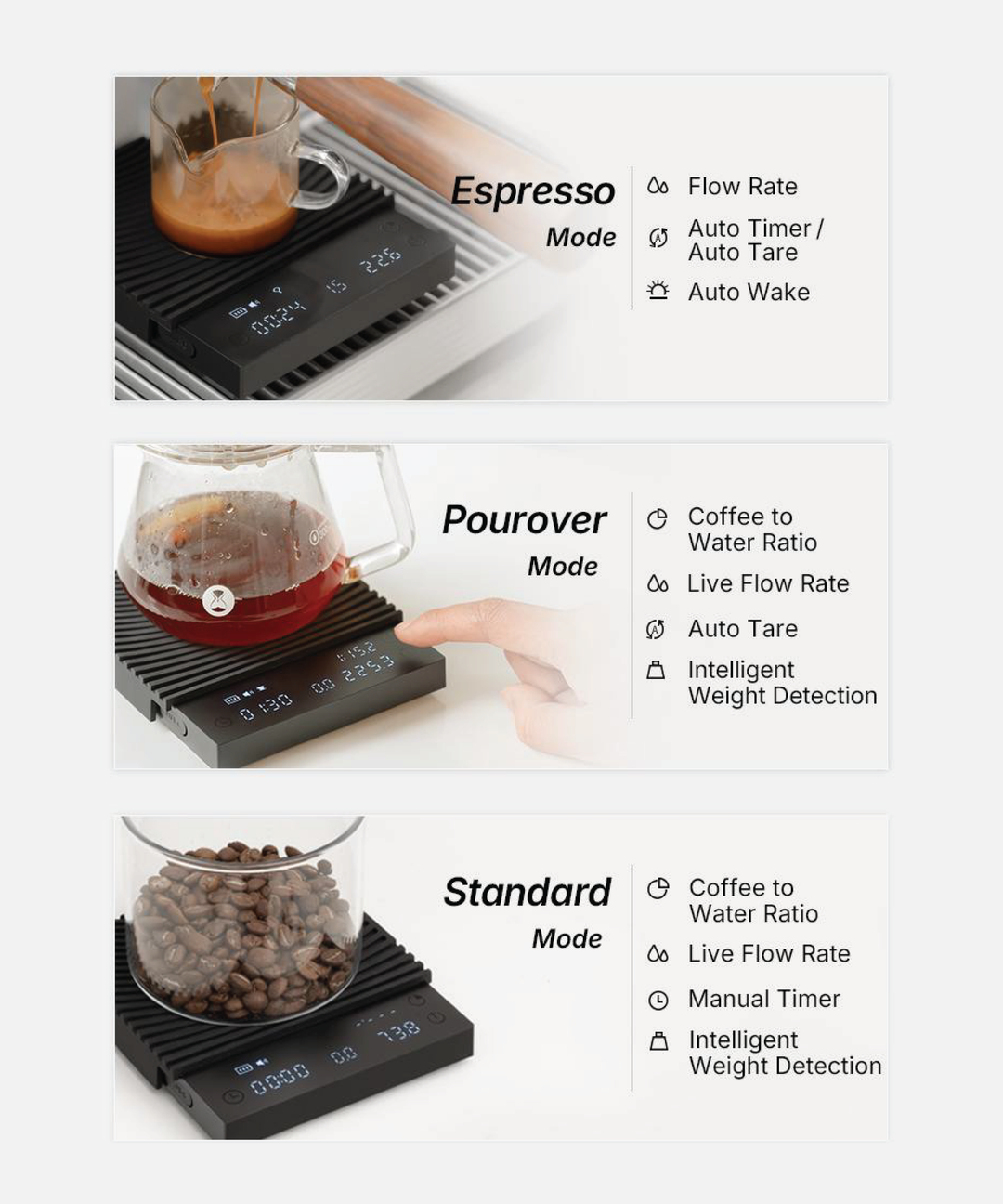 【2台セット】TIMEMORE Basic3 ブラック スケール TIMEMORE Black Mirror Basic 3 Weighing Panel with Flow Rate and